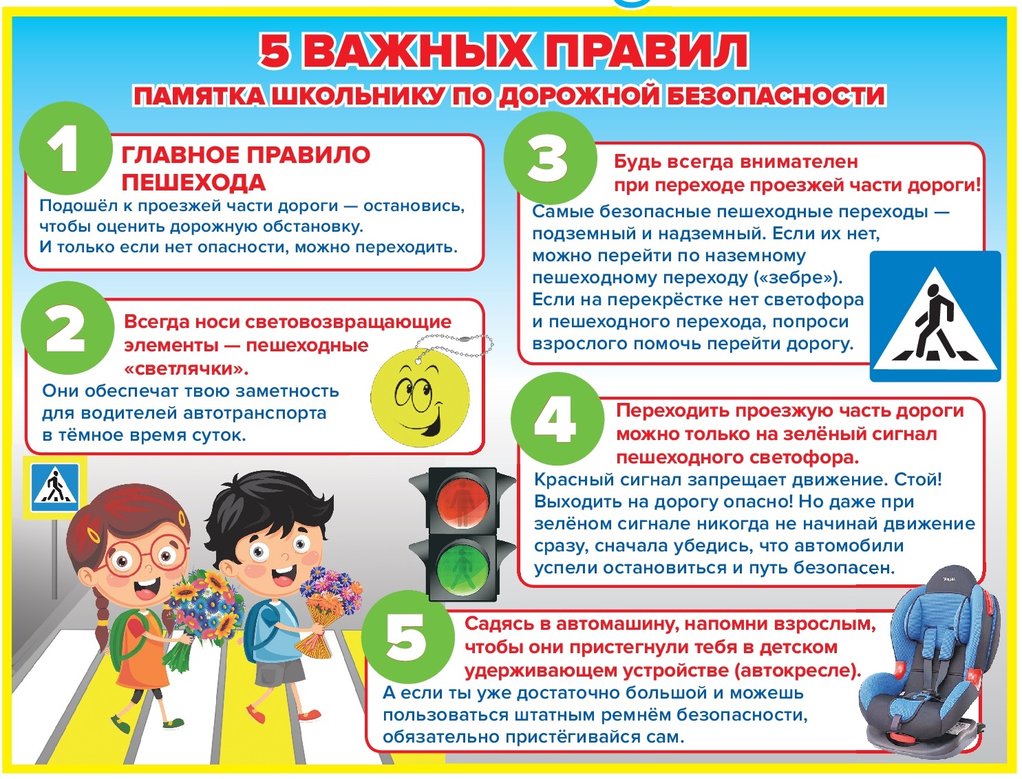 Предупреждение детского дорожно-транспортного травматизма.